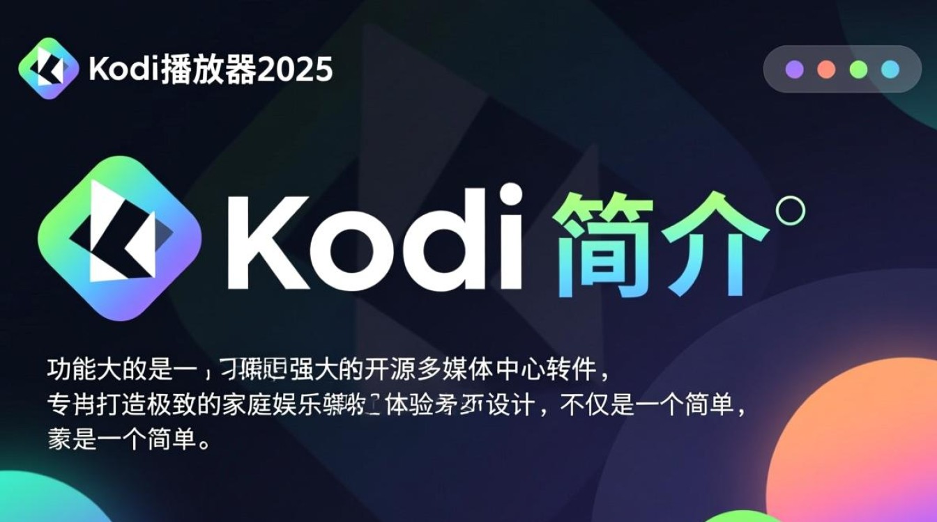 Kodi播放器2025免费下载安装最新版-第1张图片-99系统专家