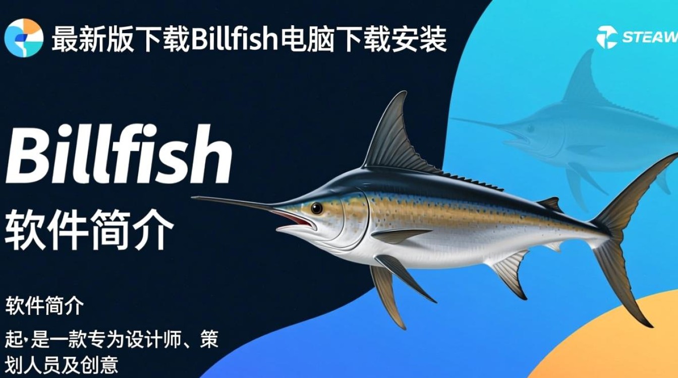 Billfish最新版下载安装,高效电脑素材管理工具。-第2张图片-99系统专家 Billfish最新版下载安装,高效电脑素材管理工具。-第2张图片-99系统专家