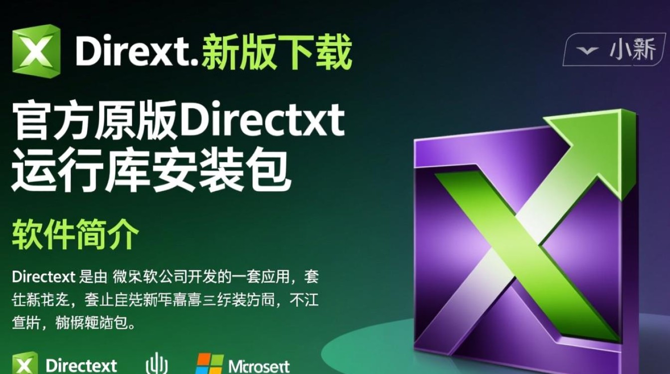 DirectX最新版下载，DirectX官方下载-第3张图片-99系统专家