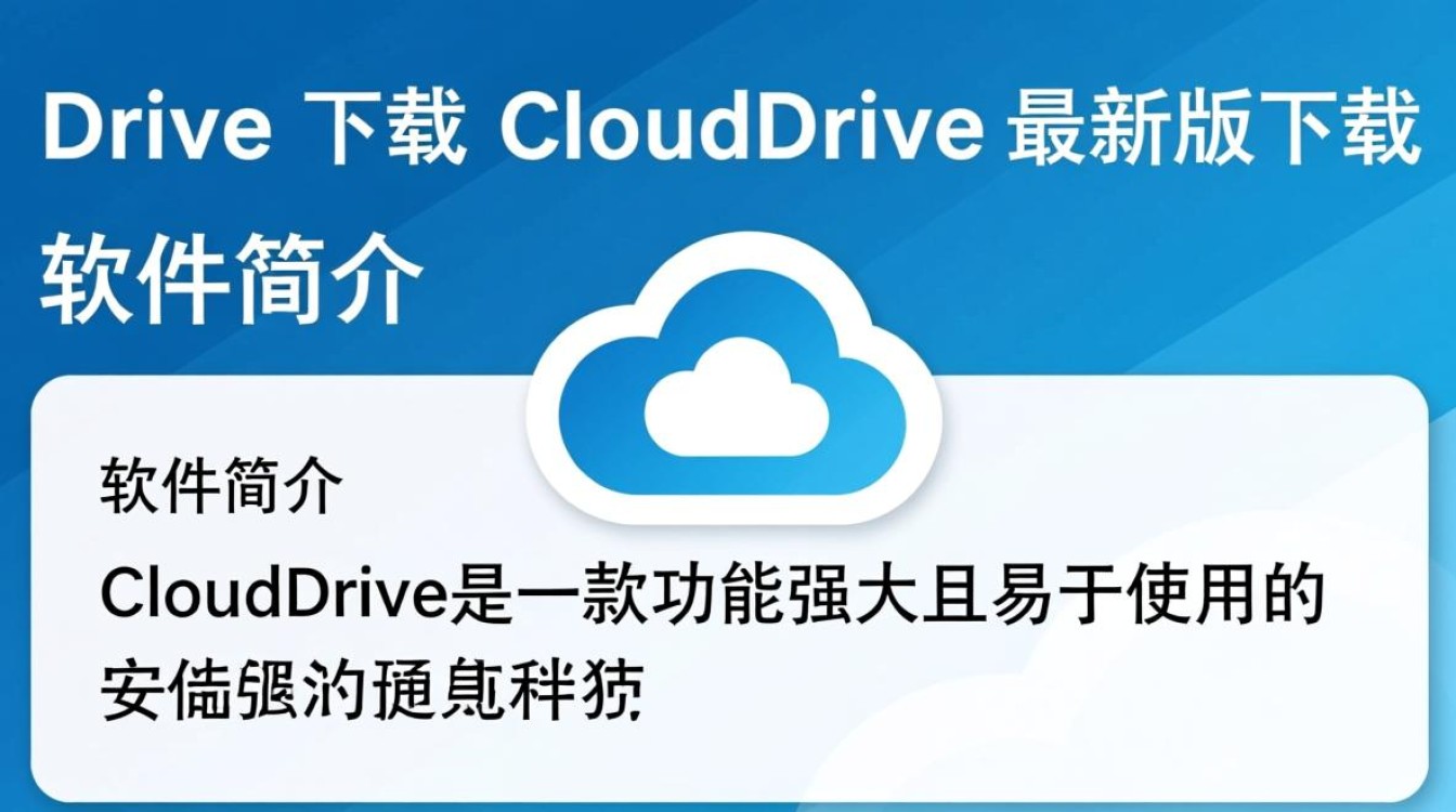 CloudDrive最新版下载-第2张图片-99系统专家 CloudDrive最新版下载-第2张图片-99系统专家