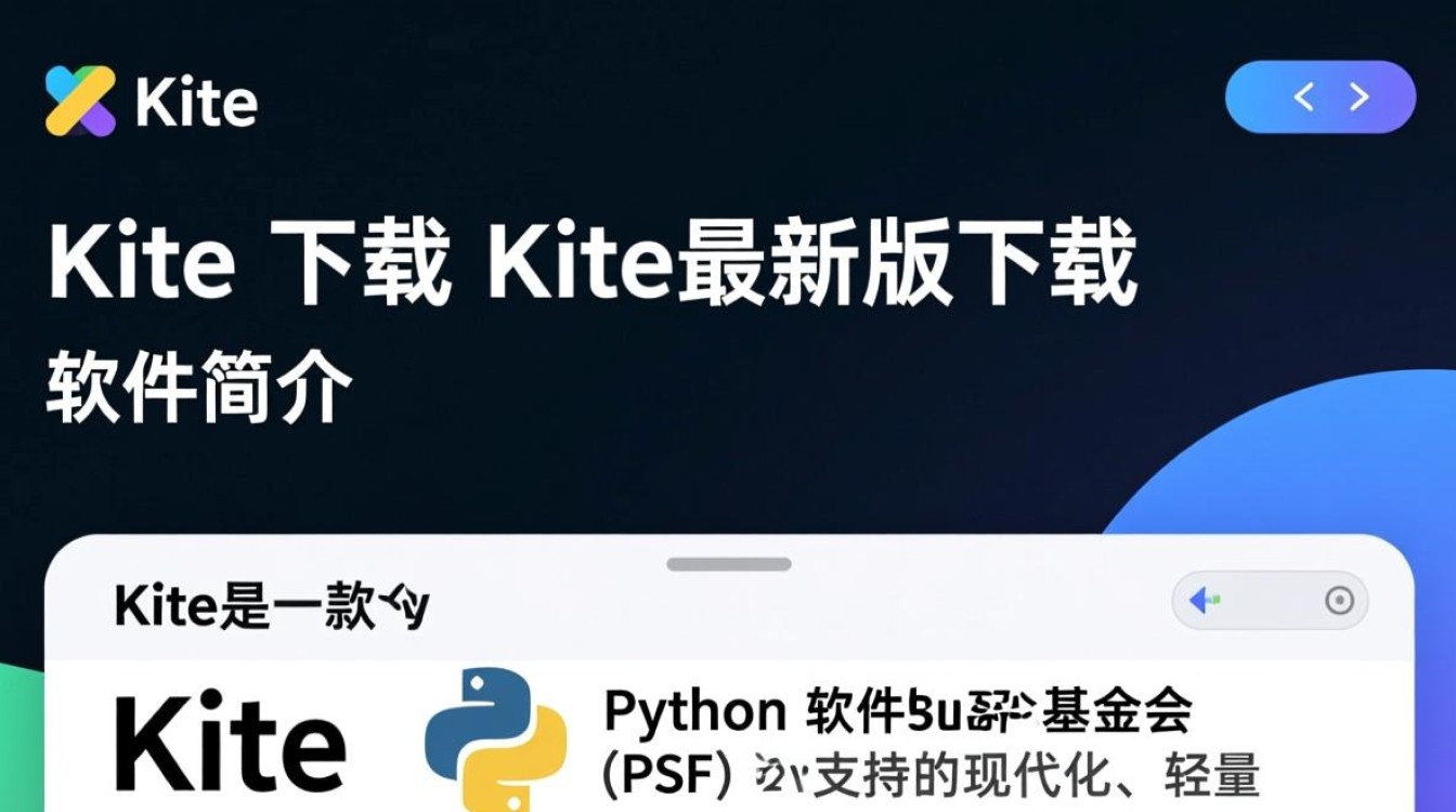 Kite最新版下载 官方安全快速安装-第3张图片-99系统专家 Kite最新版下载 官方安全快速安装-第3张图片-99系统专家