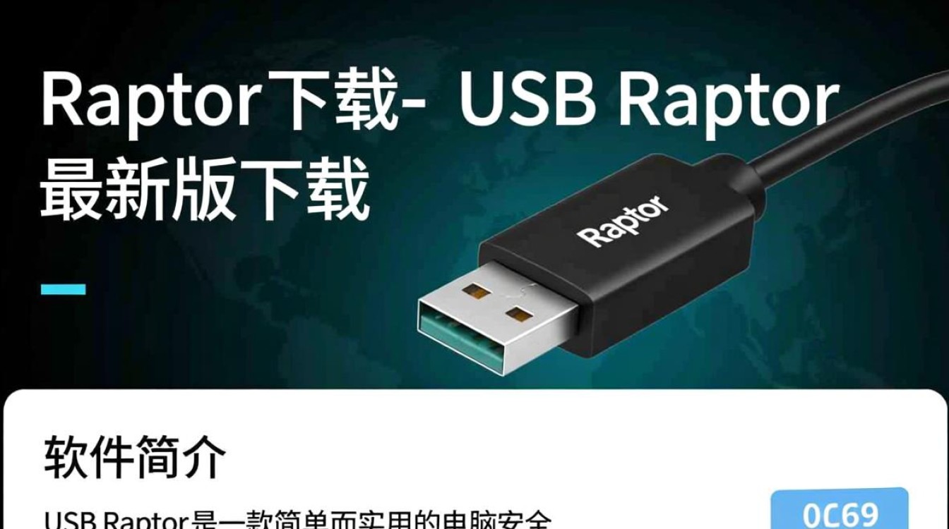 USB Raptor最新版免费下载-第2张图片-99系统专家 USB Raptor最新版免费下载-第2张图片-99系统专家