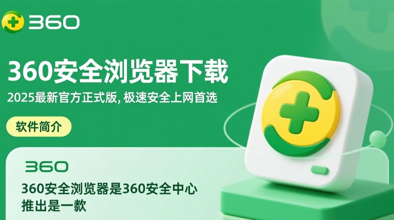 360安全浏览器2025官方下载安装-第1张图片-99系统专家 360安全浏览器2025官方下载安装-第1张图片-99系统专家