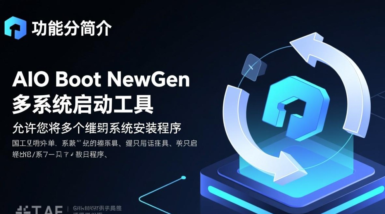 AIO Boot NewGen最新版下载-第1张图片-99系统专家 AIO Boot NewGen最新版下载-第1张图片-99系统专家