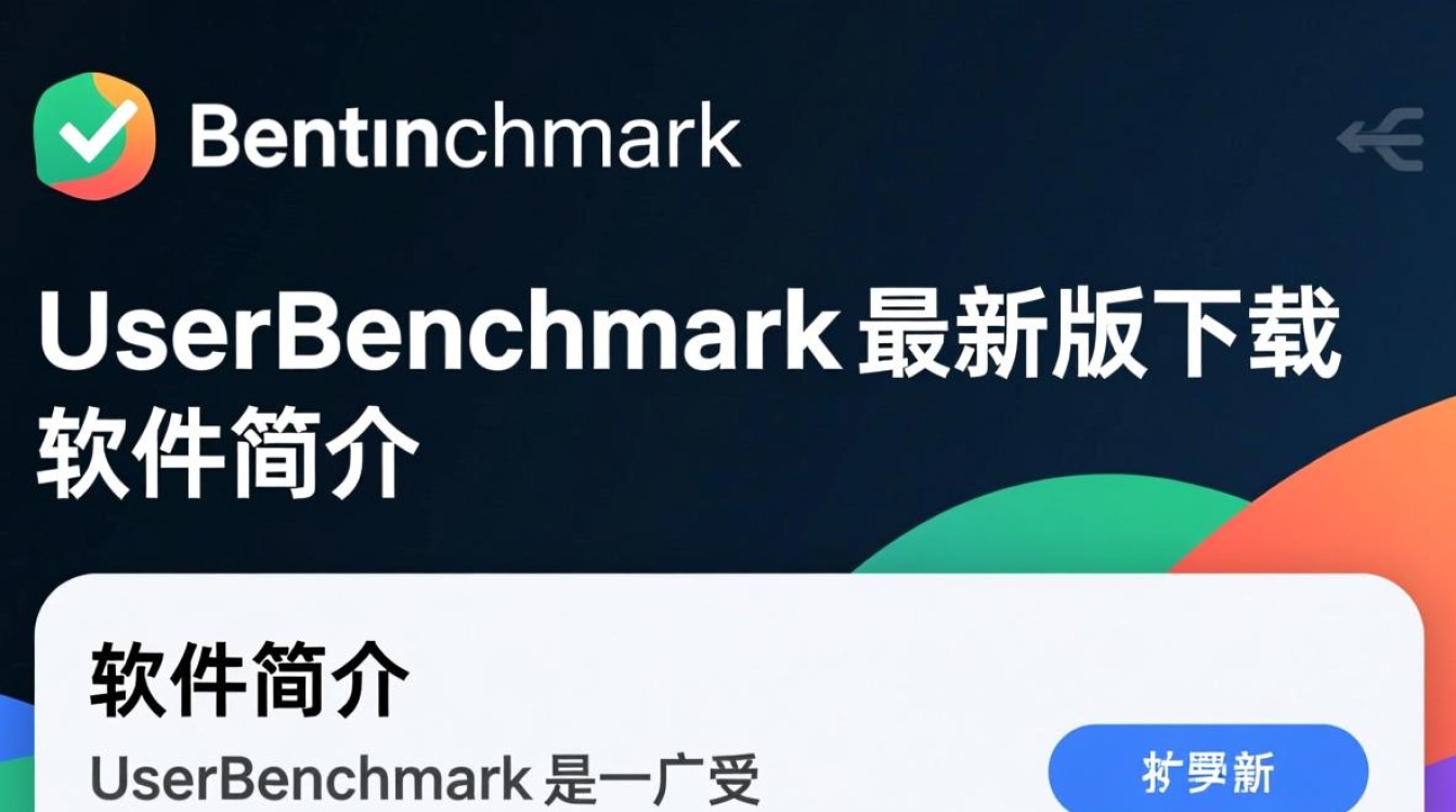 UserBenchmark下载 | 最新版免费获取-第1张图片-99系统专家 UserBenchmark下载 | 最新版免费获取-第1张图片-99系统专家
