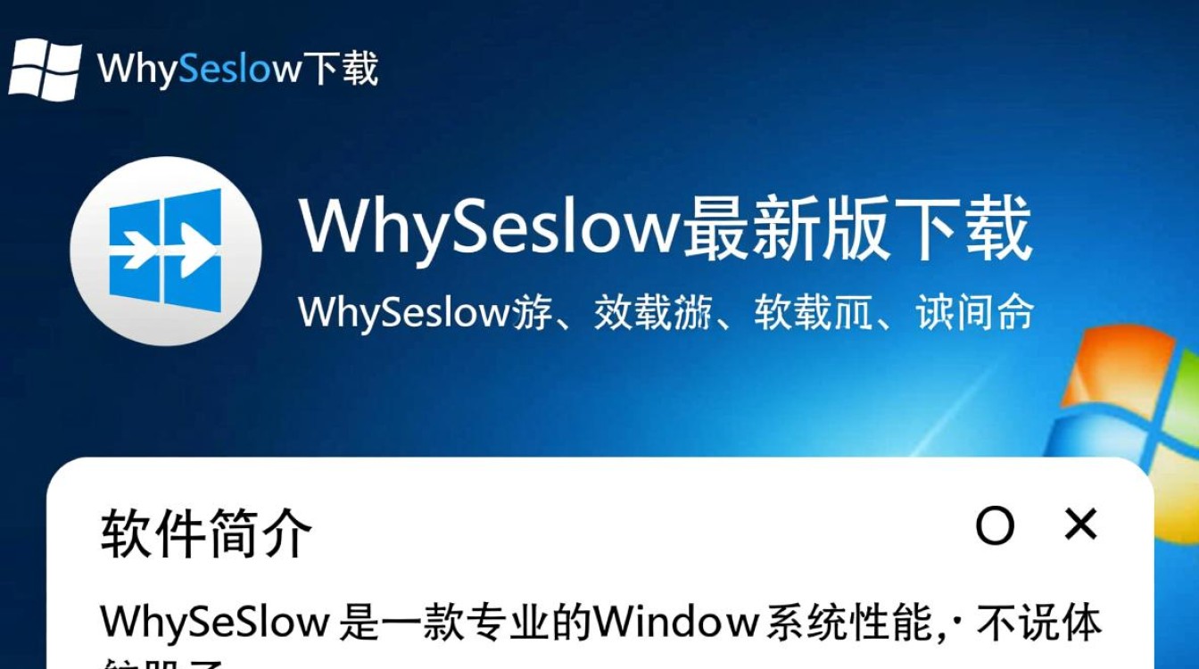 WhySoSlow最新版下载，电脑运行速度检测工具-第1张图片-99系统专家