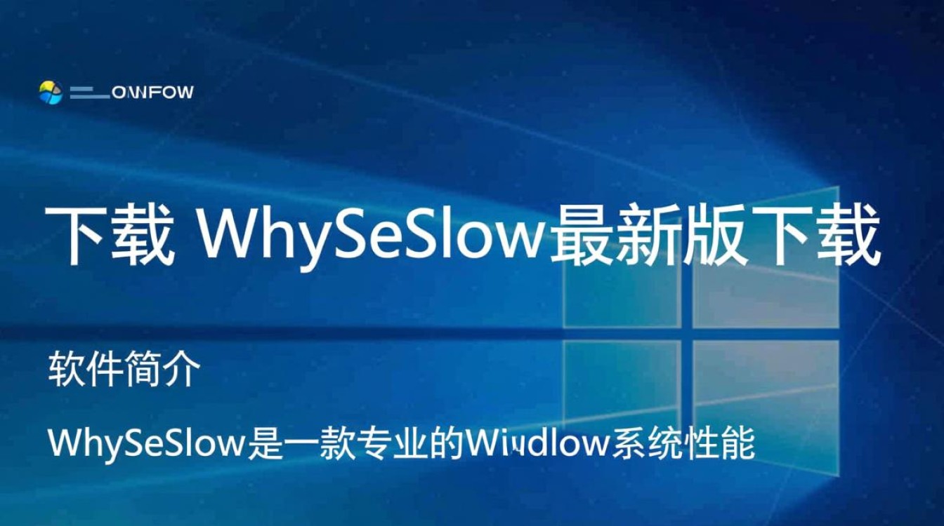 WhySoSlow最新版下载，电脑运行速度检测工具-第2张图片-99系统专家