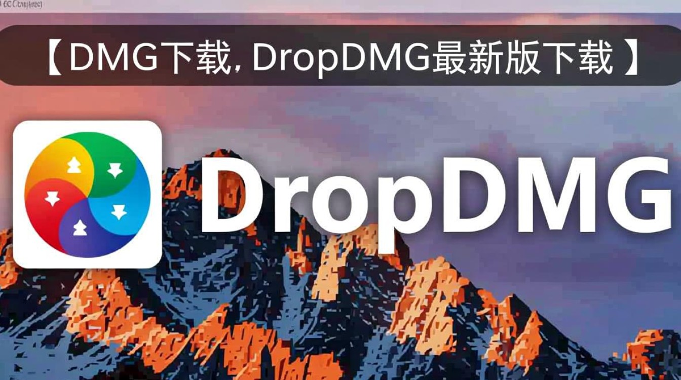 DropDMG最新版下载-第2张图片-99系统专家 DropDMG最新版下载-第2张图片-99系统专家