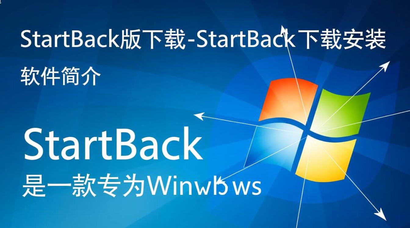 StartBack最新版下载安装-第2张图片-99系统专家 StartBack最新版下载安装-第2张图片-99系统专家