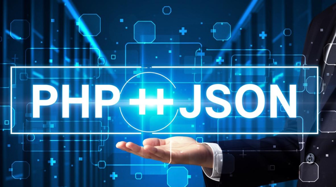 php服务器如何正确接收并解析json数据?-第2张图片-99系统专家 php服务器如何正确接收并解析json数据?-第2张图片-99系统专家