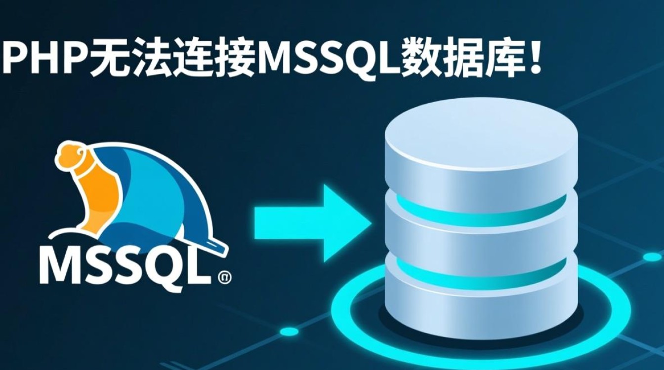 php无法连接mssql数据库是什么原因导致的？-第1张图片-99系统专家