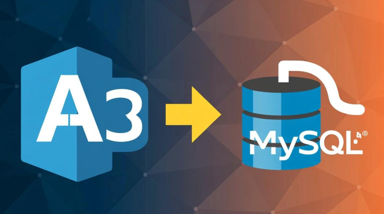 PHP新手如何用AJAX连接MySQL实现数据交互?-第3张图片-99系统专家 PHP新手如何用AJAX连接MySQL实现数据交互?-第3张图片-99系统专家