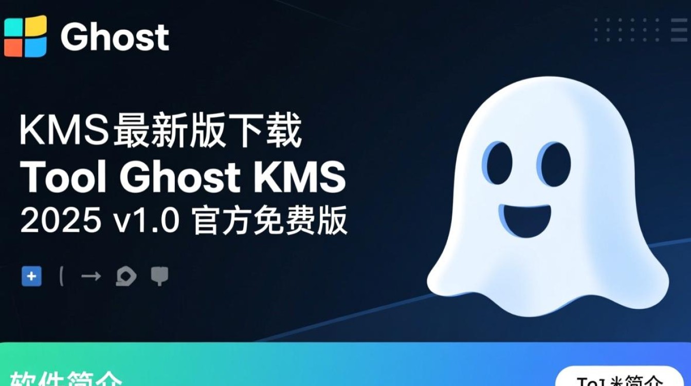 Tool Ghost KMS2025最新版下载安全吗？有没有官方渠道？-第2张图片-99系统专家