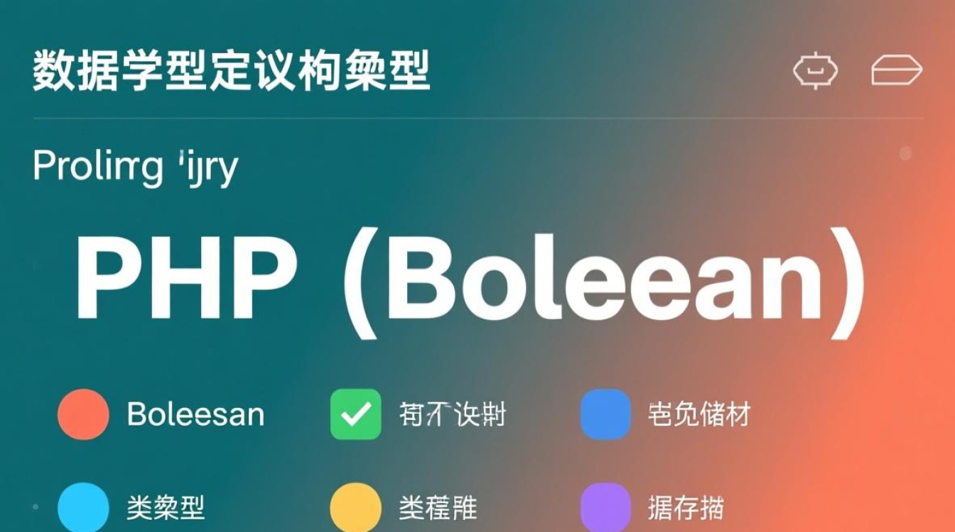 PHP布尔型数据类型怎么用?哪些值会被自动转为false?-第2张图片-99系统专家 PHP布尔型数据类型怎么用?哪些值会被自动转为false?-第2张图片-99系统专家