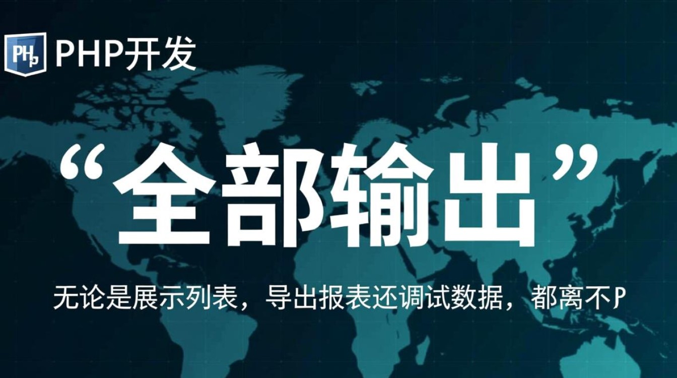 php数据库全部输出后，如何编辑修改每一条数据？-第3张图片-99系统专家