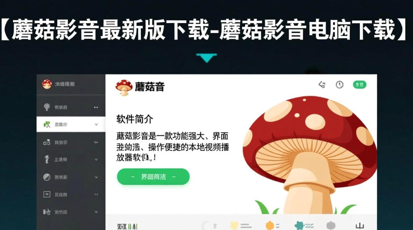 蘑菇影音最新版下载-蘑菇影音电脑下载-第2张图片-99系统专家