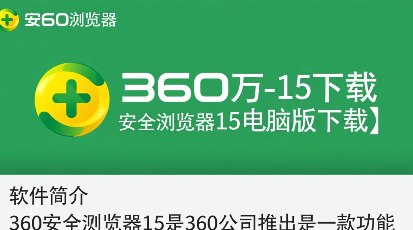 360安全浏览器15电脑版下载安全吗？好用吗？-第1张图片-99系统专家