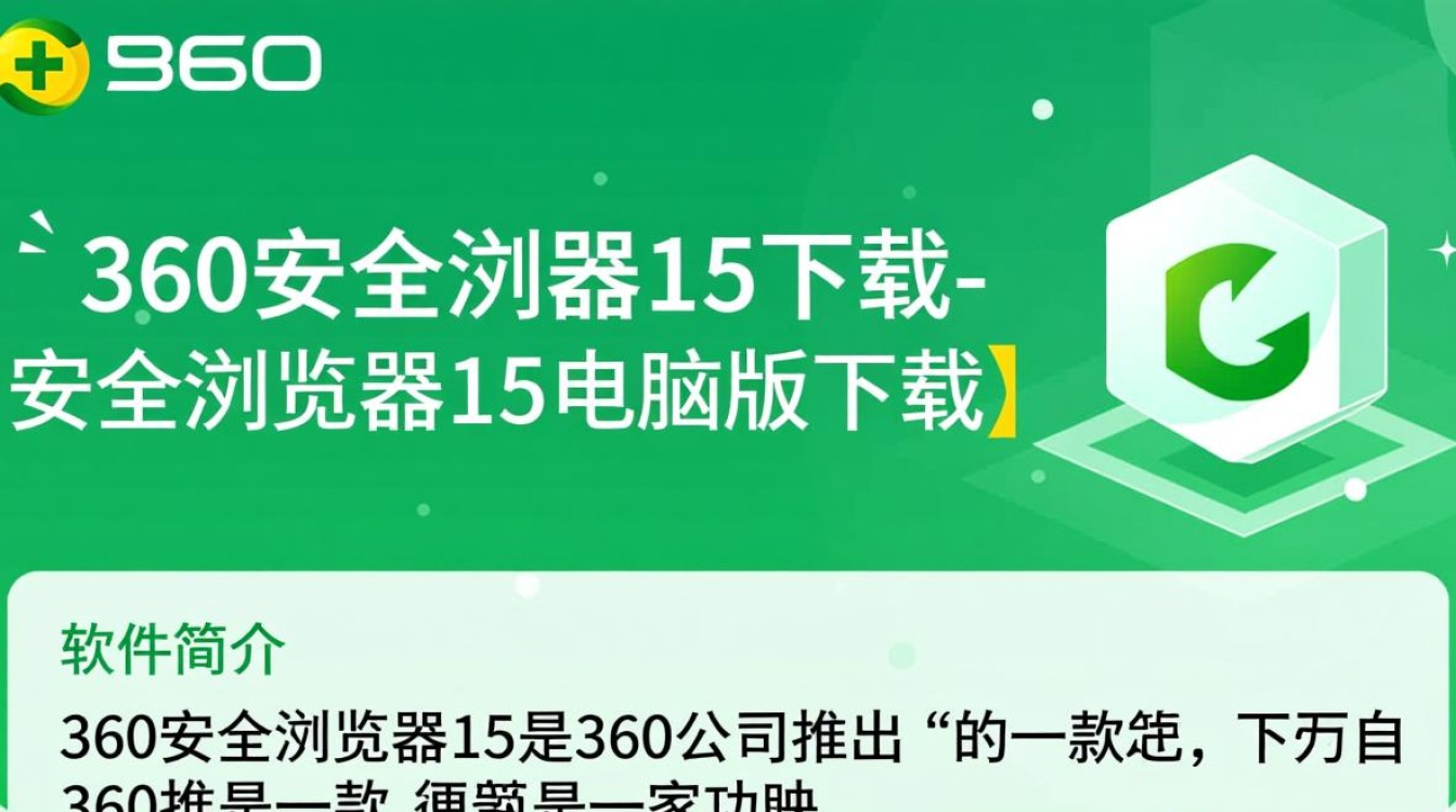 360安全浏览器15电脑版下载安全吗？好用吗？-第2张图片-99系统专家