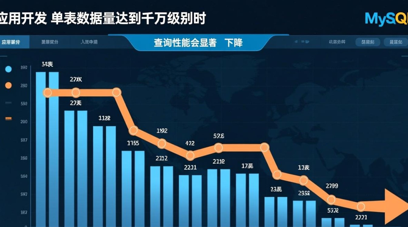 PHP操作mysql数据库分表的方法-第1张图片-99系统专家