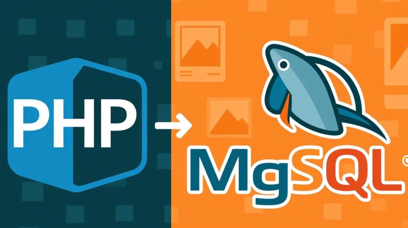 PHP如何将图片插入MySQL数据库?详细步骤与代码示例-第2张图片-99系统专家 PHP如何将图片插入MySQL数据库?详细步骤与代码示例-第2张图片-99系统专家