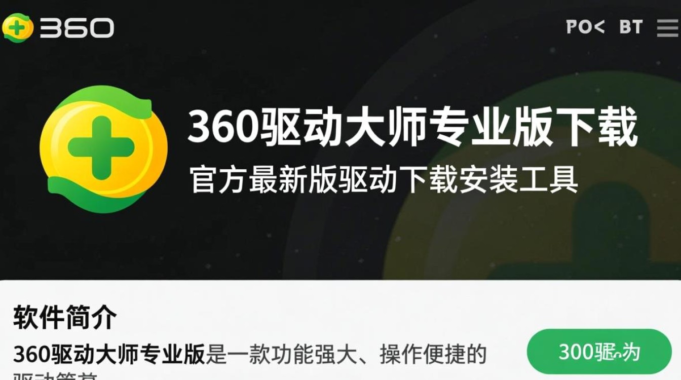 360驱动大师专业版下载-360驱动大师电脑下载安装-第2张图片-99系统专家