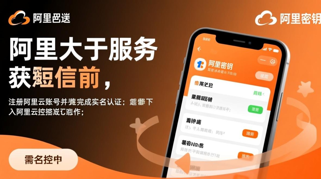 php如何使用阿里大于发短信？新手操作步骤详解-第1张图片-99系统专家