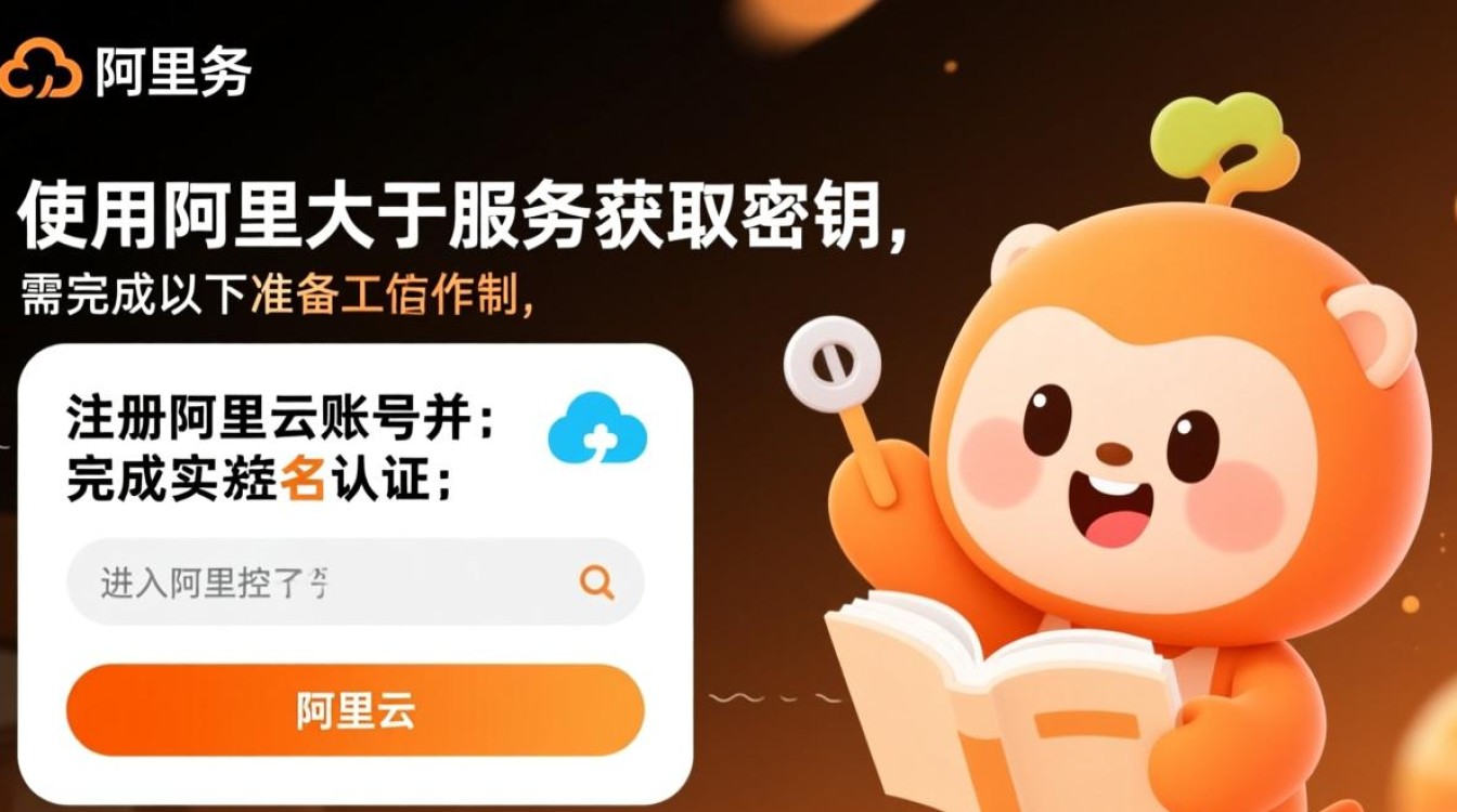 php如何使用阿里大于发短信？新手操作步骤详解-第3张图片-99系统专家