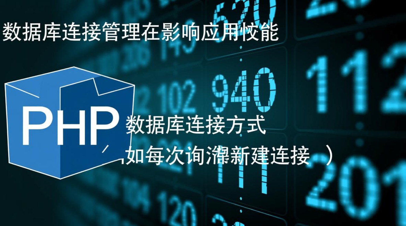php实现数据库连接池-第1张图片-99系统专家