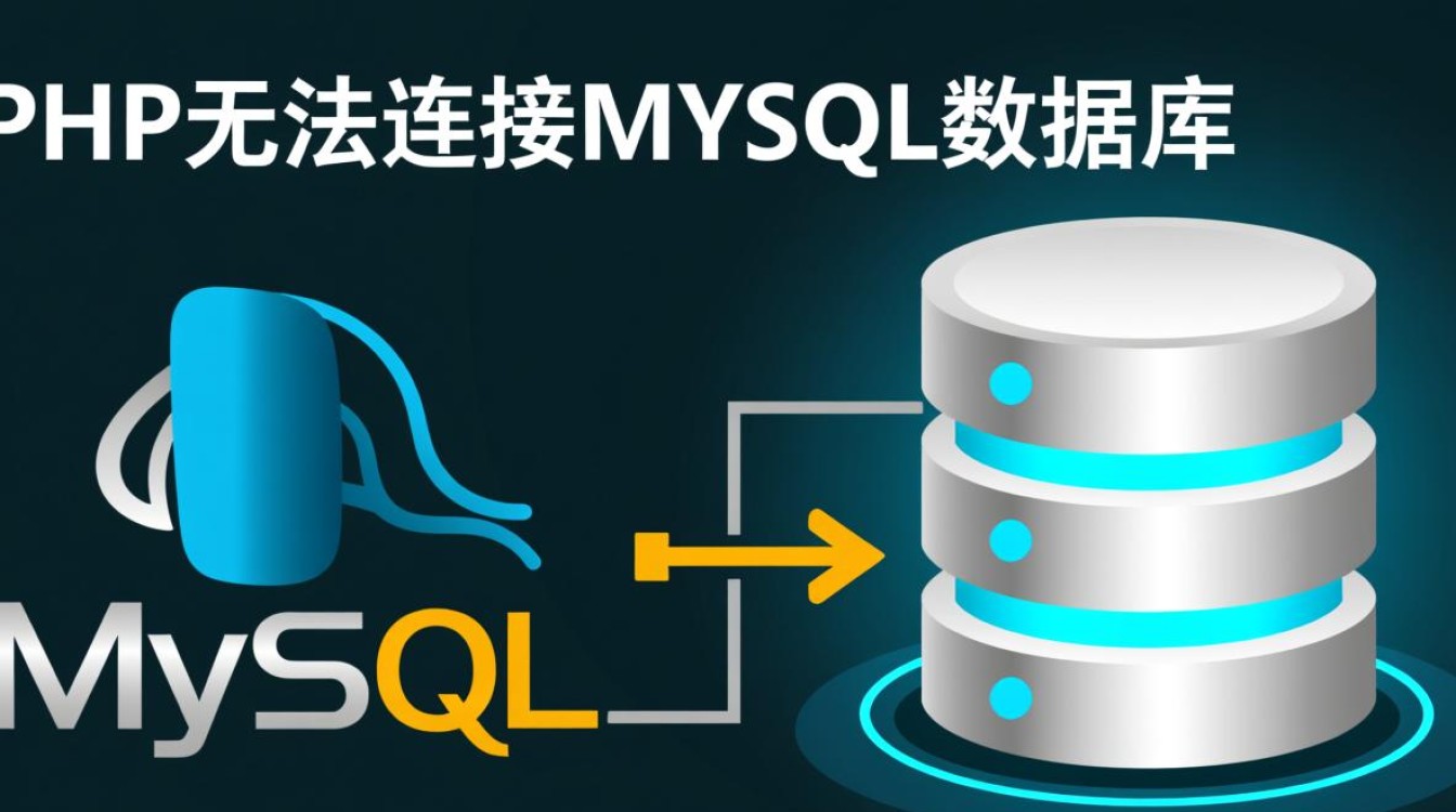 php连接mysql数据库失败怎么办？排查连接不上的原因与方法-第2张图片-99系统专家