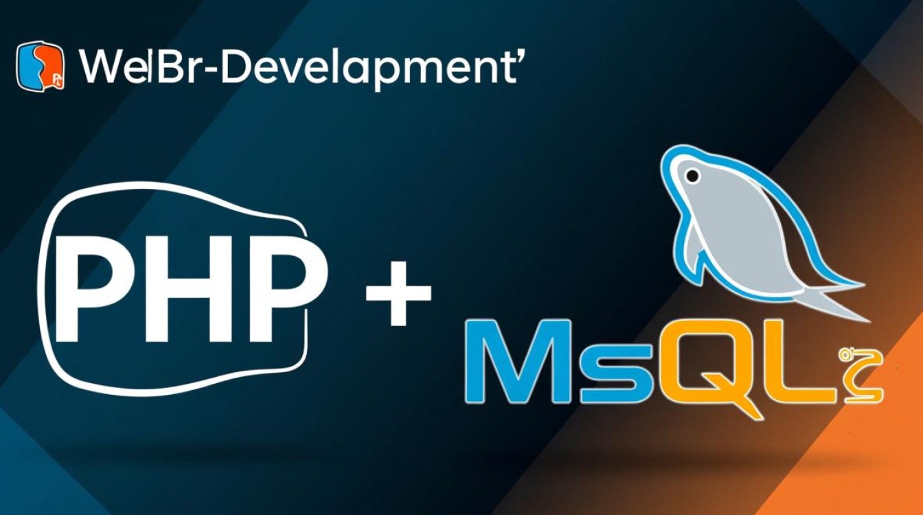 phpmysql插入图片-第2张图片-99系统专家