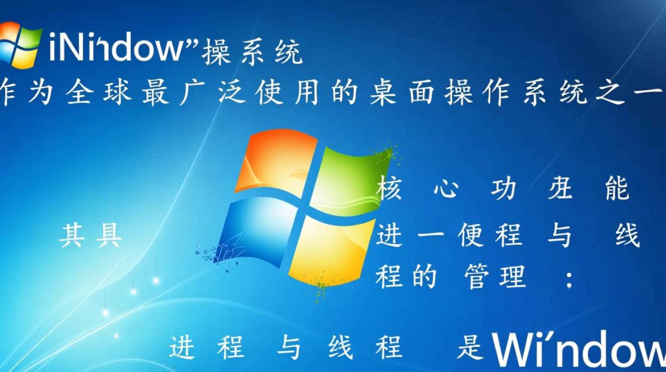 windows创建进程线程-第1张图片-99系统专家