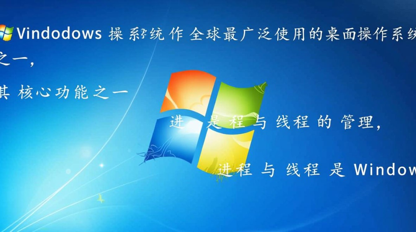 windows创建进程线程-第2张图片-99系统专家