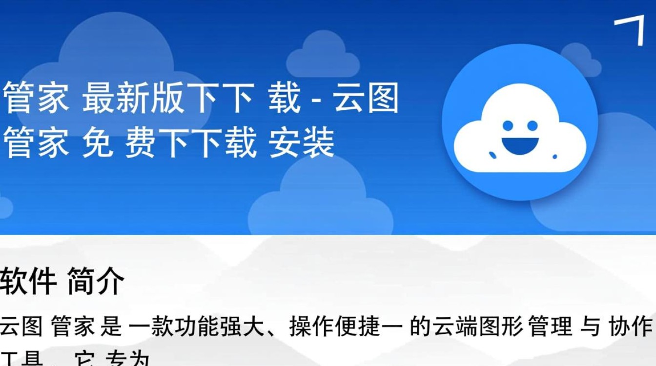 云图管家最新版下载-云图管家免费下载安装-第3张图片-99系统专家 云图管家最新版下载-云图管家免费下载安装-第3张图片-99系统专家