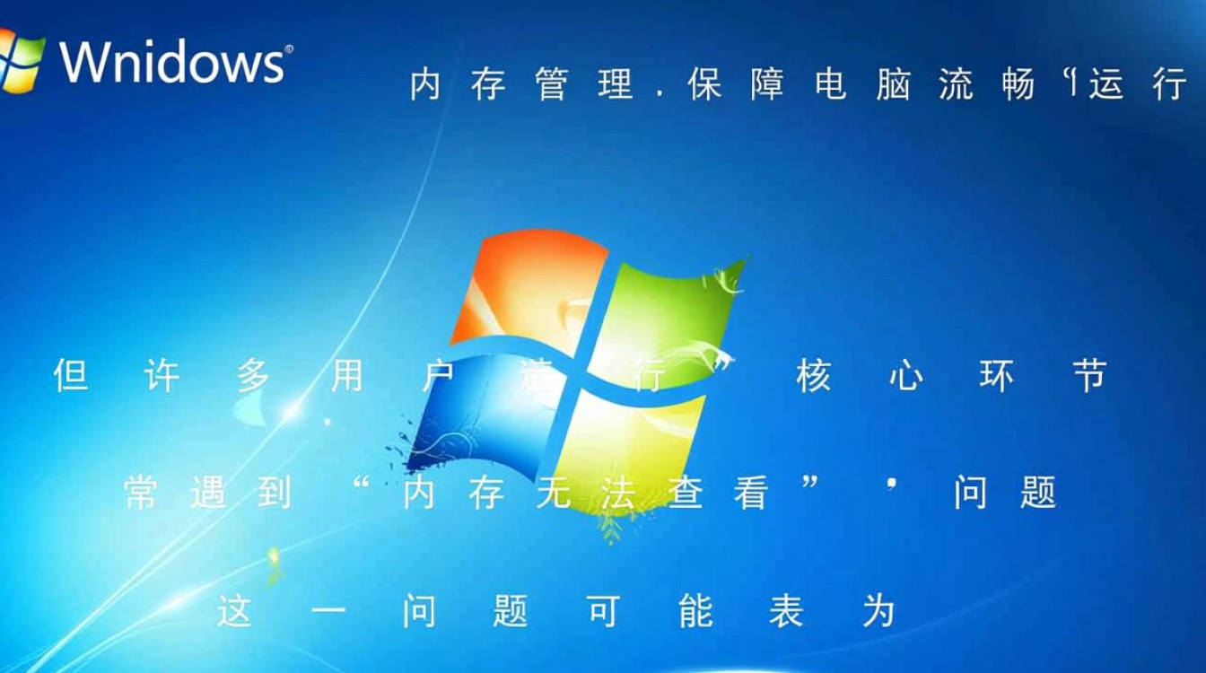 Windows内存无法查看怎么办？3个方法快速解决内存占用问题-第1张图片-99系统专家