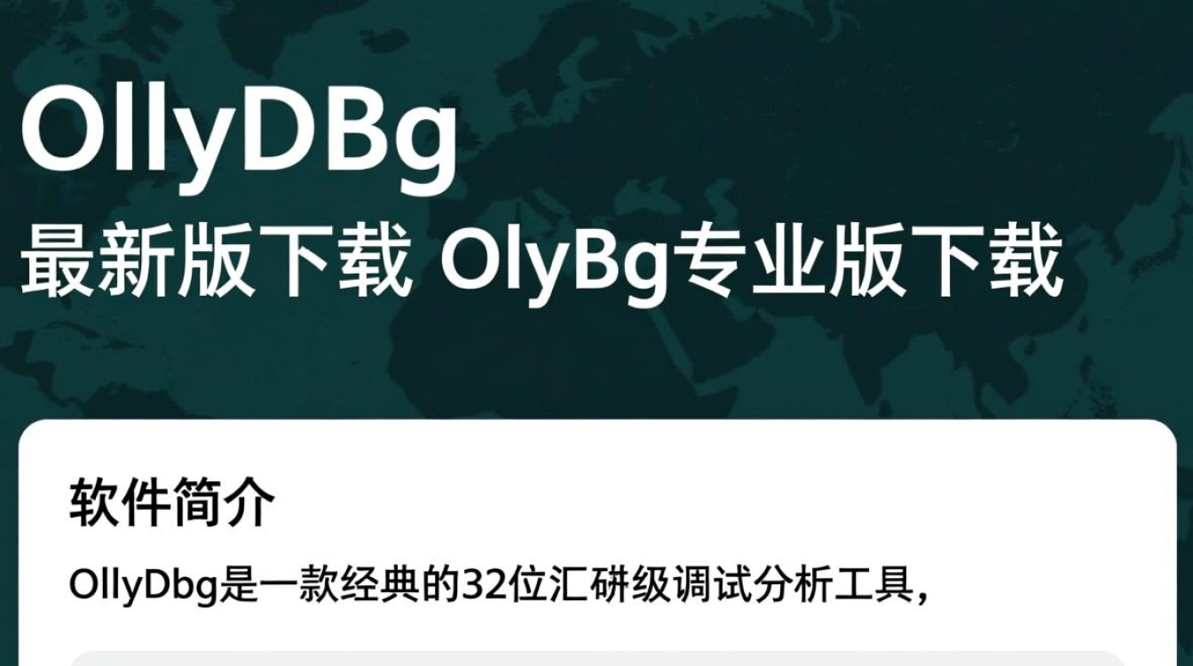 OllyDbg最新版下载去哪里找?专业版下载教程有吗?-第2张图片-99系统专家 OllyDbg最新版下载去哪里找?专业版下载教程有吗?-第2张图片-99系统专家