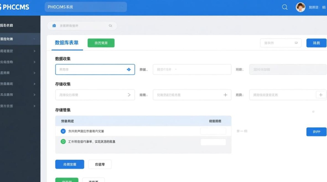 phpcms数据库表单-第1张图片-99系统专家