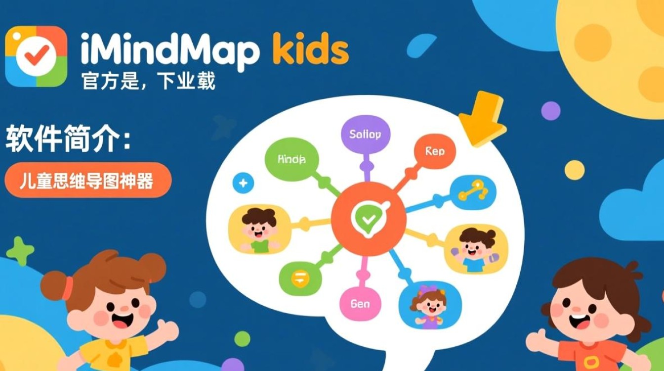 iMindMap kids下载-iMindMap专业下载-第1张图片-99系统专家