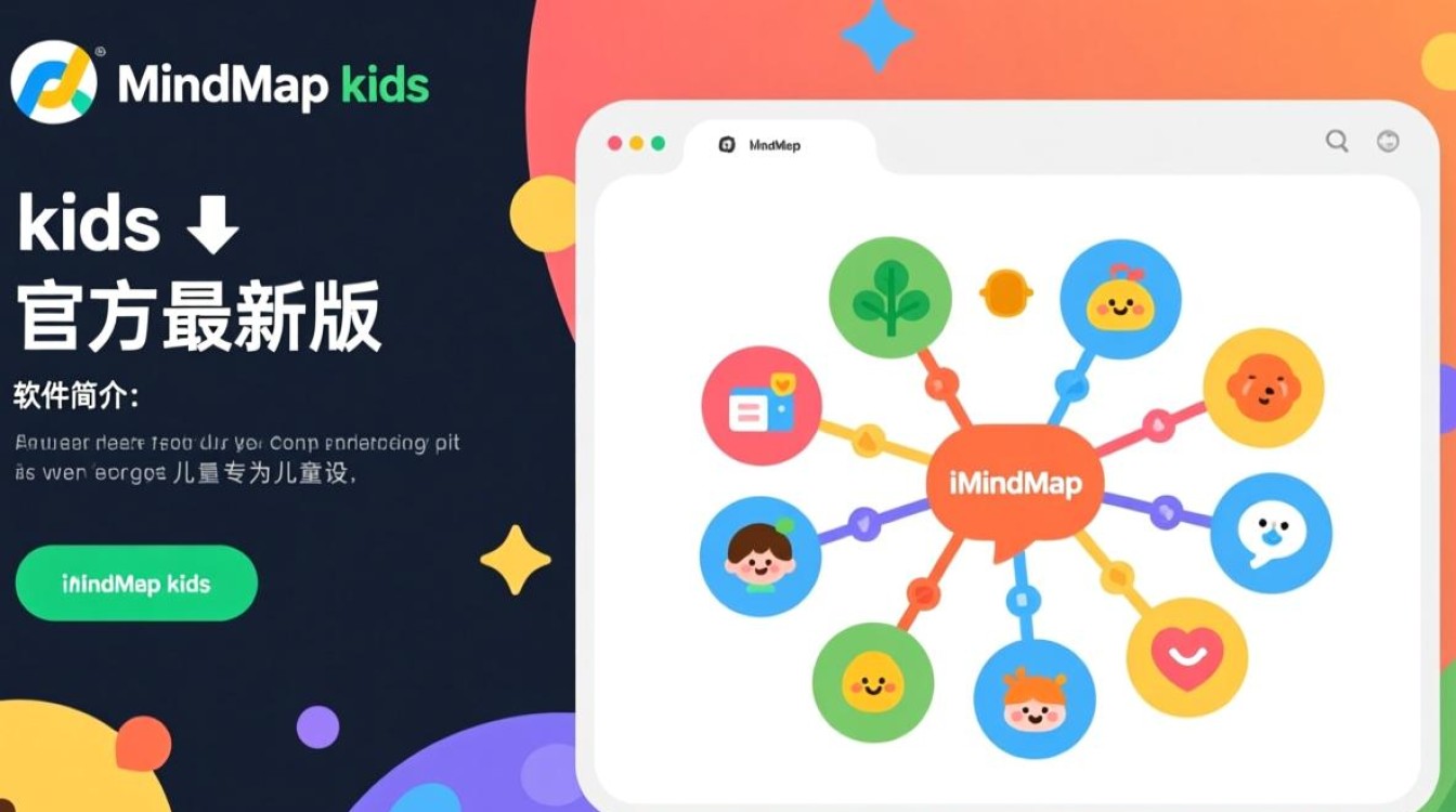 iMindMap kids下载-iMindMap专业下载-第2张图片-99系统专家