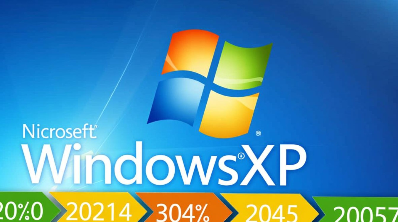 DELL原版Windows XP哪里买？正版系统还靠谱吗？-第3张图片-99系统专家