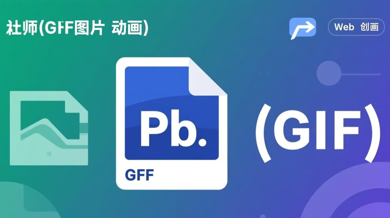 php如何判断GIF图片是动画？实现方法有哪些？-第1张图片-99系统专家