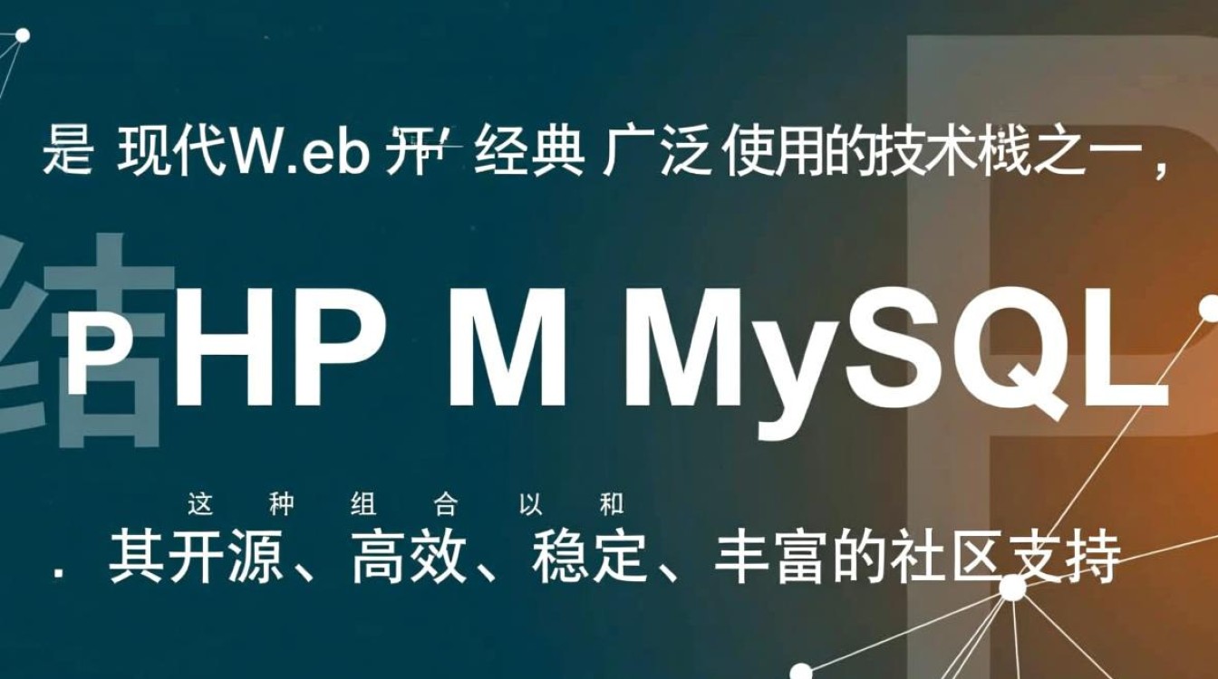 phpmysql复制-第2张图片-99系统专家