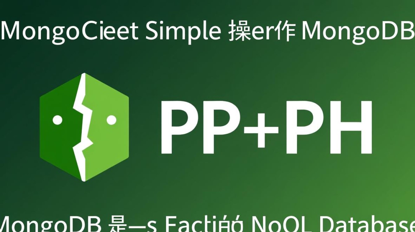 PHP如何用MongoClient简单操作MongoDB数据库？示例步骤详解-第1张图片-99系统专家