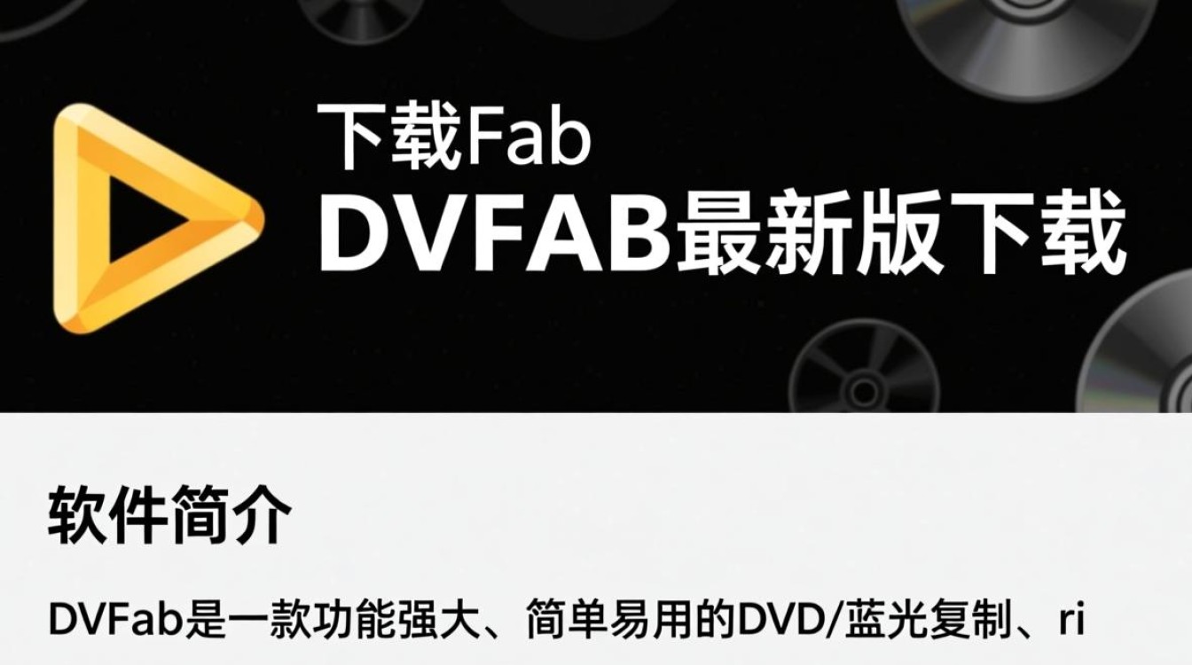 DVDFab下载-DVDFab最新版下载-第2张图片-99系统专家