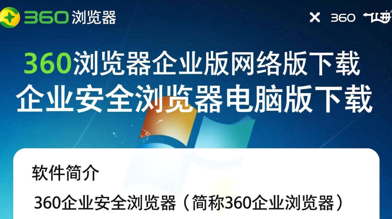 360企业安全浏览器电脑版下载支持哪些系统？-第2张图片-99系统专家