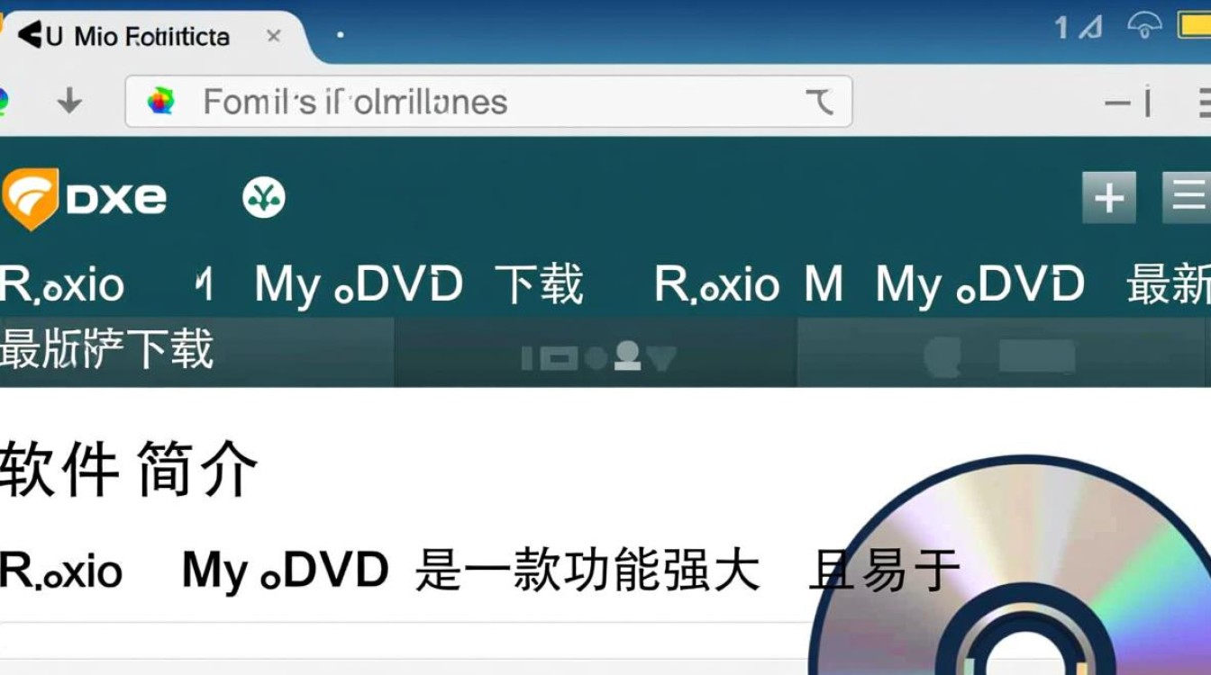 Roxio MyDVD最新版下载安全吗?哪里能免费下载?-第3张图片-99系统专家 Roxio MyDVD最新版下载安全吗?哪里能免费下载?-第3张图片-99系统专家
