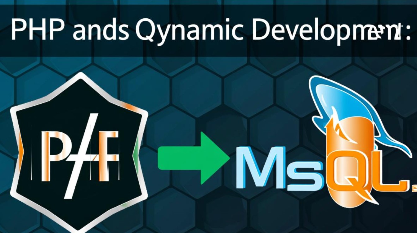 php与mysql变量交互时如何高效传递数据？-第2张图片-99系统专家