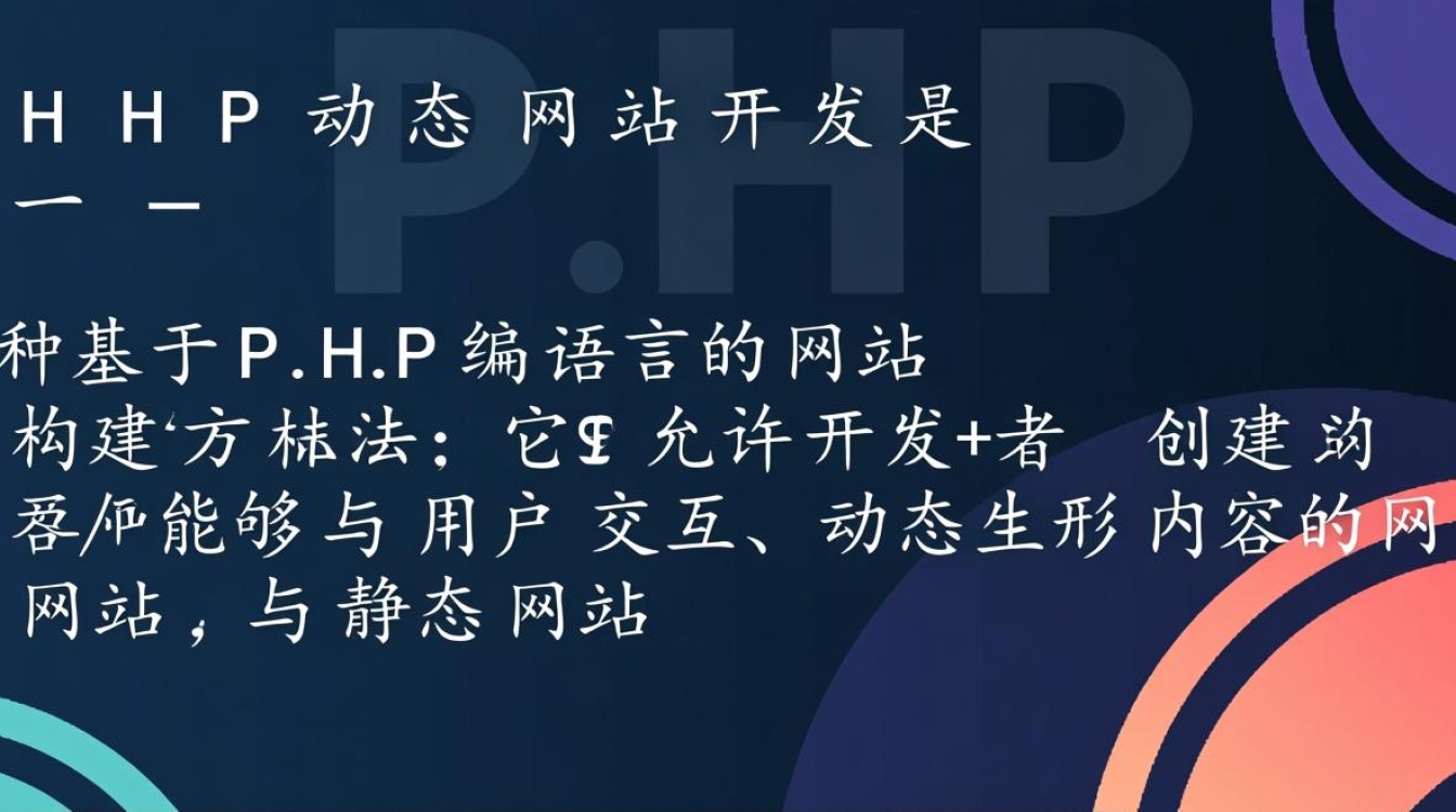 php动态网站开发需要掌握哪些核心技术与实战技巧？-第3张图片-99系统专家