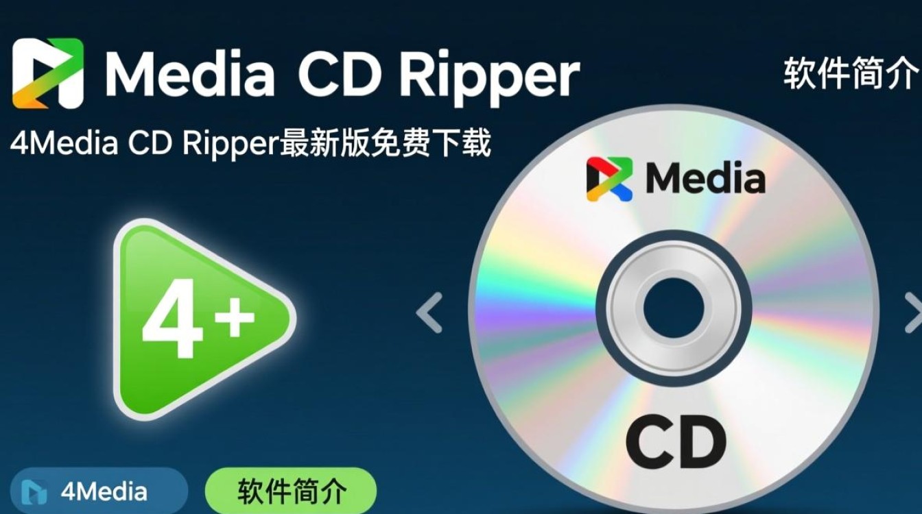 4Media CD Ripper下载-4Media CD Ripper最新版下载-第1张图片-99系统专家