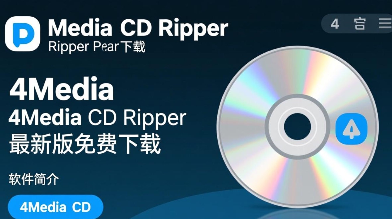 4Media CD Ripper下载-4Media CD Ripper最新版下载-第2张图片-99系统专家