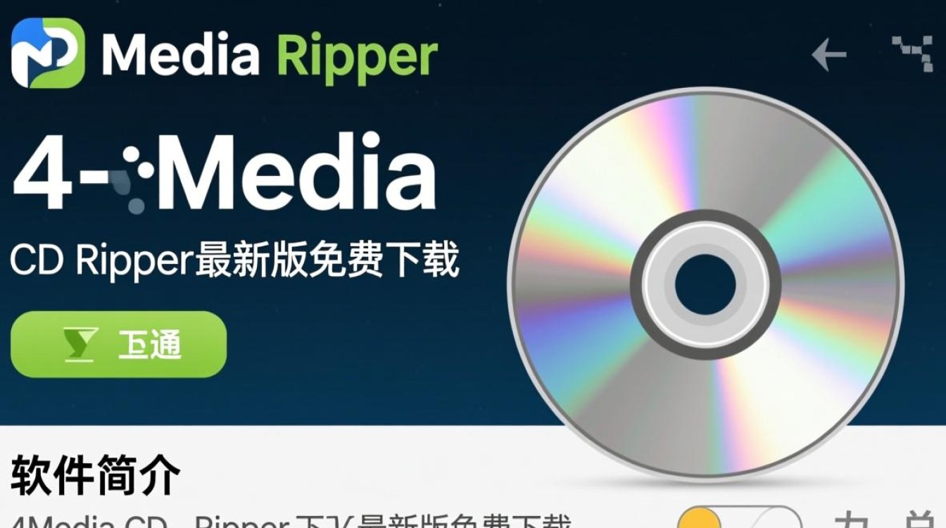 4Media CD Ripper下载-4Media CD Ripper最新版下载-第3张图片-99系统专家